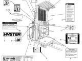Hyster forklift Wiring Diagram Raymond Reach Truck Wiring Diagram Blog Wiring Diagram Hyster forklift Wiring Diagram Raymond Reach Truck Wiring Diagram Blog Wiring Diagram
