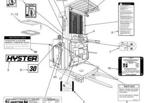 Hyster forklift Wiring Diagram Raymond Reach Truck Wiring Diagram Blog Wiring Diagram