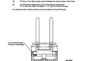 Hyster W40z Wiring Diagram Hyster forklift Service Manuals and Spare Parts Catalogs Hyster W40z Wiring Diagram Hyster forklift Service Manuals and Spare Parts Catalogs