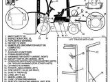 Hyster W40z Wiring Diagram Hyster Wiring Diagram Wiring Diagram Technic