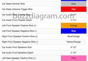 Hyundai Elantra 07 Stereo Wiring Diagram 2006 Hyundai sonata Wiring Diagram Wiring Diagram Hyundai Elantra 07 Stereo Wiring Diagram 2006 Hyundai sonata Wiring Diagram Wiring Diagram