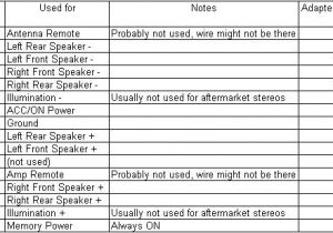 Hyundai Elantra Stereo Wiring Diagram 2013 Hyundai Elantra Radio Wiring Diagram Wiring Diagrams Hyundai Elantra Stereo Wiring Diagram 2013 Hyundai Elantra Radio Wiring Diagram Wiring Diagrams
