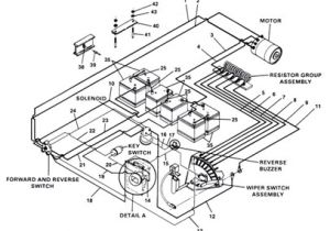Hyundai Gas Golf Cart Wiring Diagram Golf Cart Wiring Schematic Manual E Book