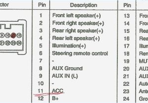 Hyundai sonata Wiring Diagram Pdf Hyundai Wiring Schematic Wiring Diagram Datasource