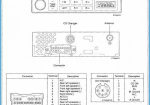 Hyundai Tiburon Radio Wiring Diagram Wiring Diagram 2003 Hyundai Tiburon Wiring Diagram Ebook Hyundai Tiburon Radio Wiring Diagram Wiring Diagram 2003 Hyundai Tiburon Wiring Diagram Ebook