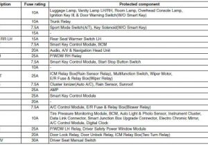 Hyundai Veloster Radio Wiring Diagram Hyundai Veloster Fuse Box Wiring Diagram Technic Hyundai Veloster Radio Wiring Diagram Hyundai Veloster Fuse Box Wiring Diagram Technic