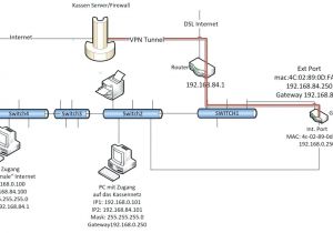 Ibanez Humbucker Wiring Diagram Duncan Wiring Diagram Malochicolove Com Ibanez Humbucker Wiring Diagram Duncan Wiring Diagram Malochicolove Com