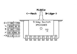 Ibanez Wiring Diagram 3 Way Switch Wiring A 5 Way Switch Diagram Data Schematic Diagram