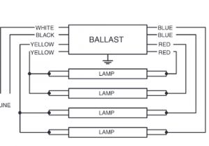 Icn 4p32 N Wiring Diagram Icn 4p32 N Icn 4p32 Sc Advance Centium Electronic Ballast Icn 4p32 N Wiring Diagram Icn 4p32 N Icn 4p32 Sc Advance Centium Electronic Ballast