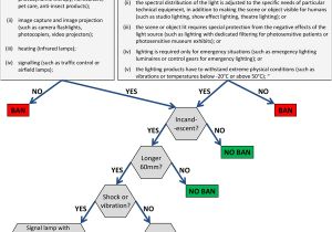 Icn 4p32 N Wiring Diagram Icn 4p32 N Wiring Diagram Icn 4p32 N Wiring Diagram Icn 4p32 N Wiring Diagram