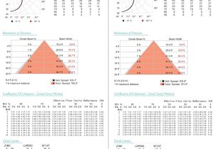 Icrp 4psp54 90c Wiring Diagram Amazon Com Philips Color Kinetics Ew Cove Powercore 4000k Icrp 4psp54 90c Wiring Diagram Amazon Com Philips Color Kinetics Ew Cove Powercore 4000k