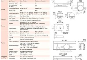 Icrp 4psp54 90c Wiring Diagram Amazon Com Philips Color Kinetics Icolor Flex Lmx Gen2 50 Icrp 4psp54 90c Wiring Diagram Amazon Com Philips Color Kinetics Icolor Flex Lmx Gen2 50