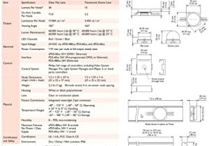 Icrp 4psp54 90c Wiring Diagram Amazon Com Philips Color Kinetics Icolor Flex Lmx Gen2 50 Icrp 4psp54 90c Wiring Diagram Amazon Com Philips Color Kinetics Icolor Flex Lmx Gen2 50