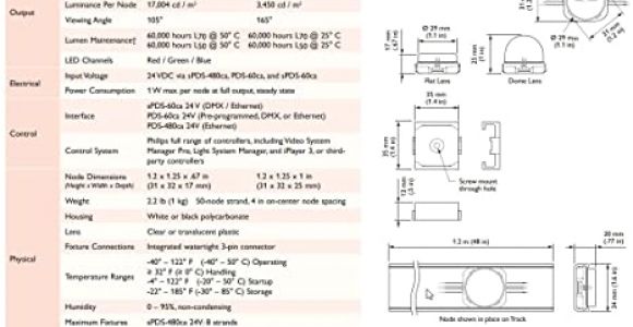Icrp 4psp54 90c Wiring Diagram Amazon Com Philips Color Kinetics Icolor Flex Lmx Gen2 50