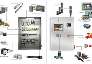 Idec Electronic Timer Wiring Diagram Idec A Ae A A Ae A A E Aa A Industrial Control and Automation