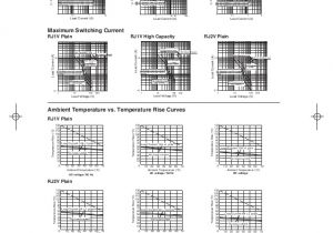 Idec Sy4s 05 Wiring Diagram Catalog Relay Idec Www Haophuong Com Idec Sy4s 05 Wiring Diagram Catalog Relay Idec Www Haophuong Com