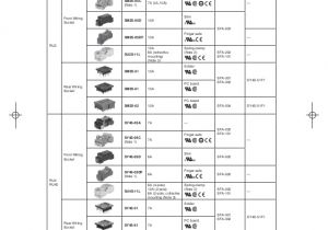Idec Sy4s 05 Wiring Diagram Idec Relays Diagram Blog Wiring Diagram Idec Sy4s 05 Wiring Diagram Idec Relays Diagram Blog Wiring Diagram