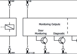 Iec 60947 3 Wiring Diagram Iec 60947 3 Wiring Diagram Best Of Ctp L1 Ap U Ha Az Sa Ex Wire