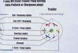 Ifor Williams Wiring Diagram Featherlite Trailer Wiring Diagram Wiring Diagram toolbox