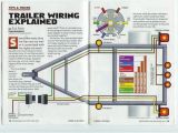 Ifor Williams Wiring Diagram Featherlite Trailer Wiring Diagram Wiring Diagram toolbox