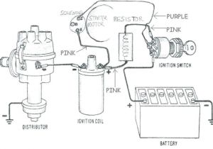 Ignition Coil Ballast Resistor Wiring Diagram Ballast Resistor Wiring Diagram Wiring Diagram Schema Ignition Coil Ballast Resistor Wiring Diagram Ballast Resistor Wiring Diagram Wiring Diagram Schema
