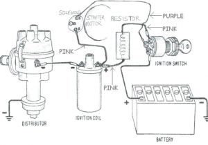Ignition Coil Ballast Resistor Wiring Diagram Ballast Resistor Wiring Diagram Wiring Diagram Schema