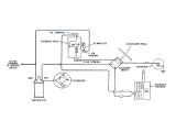 Ignition Coil Wiring Diagram Coil and Distributor Wiring Diagram Wiring Diagram Technic