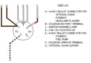 Ignition Key Switch Wiring Diagram Ignition Switch Connections