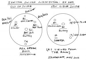 Ignition Key Switch Wiring Diagram International 254 Wiring Diagram Schema Wiring Diagram Ignition Key Switch Wiring Diagram International 254 Wiring Diagram Schema Wiring Diagram
