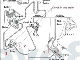 Ignition Starter Switch Wiring Diagram Mustang Engine Wiring Diagram Wire Elegant Fuse Box Schematics