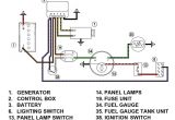 Ignition Switch Panel Wiring Diagram Fuel Gauge Wire Diagram Blog Wiring Diagram