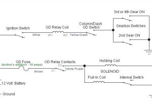 Ignition Switch Wiring Diagram Chevy 350 Vortec Ignition Wire Diagram Eli Ramirez Com