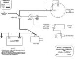 Ih 1086 Wiring Diagram Farmall 450 Wiring Diagram Wiring Diagram Technic