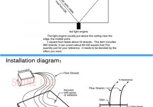 Illuminator Driving Lights Wiring Diagram 32w Rgb Twinkle Led Fiber Optic Star Ceiling Kit Light 800 Strand Illuminator Driving Lights Wiring Diagram 32w Rgb Twinkle Led Fiber Optic Star Ceiling Kit Light 800 Strand