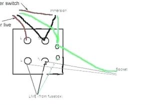 Immersion Heater Timer Switch Wiring Diagram Immersion Heater Wiring Diagram Davestevensoncpa Com Immersion Heater Timer Switch Wiring Diagram Immersion Heater Wiring Diagram Davestevensoncpa Com