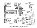 Imperial Convection Oven Wiring Diagram Imperial Wiring Diagrams Wiring Diagram Technic