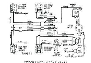 Imperial Convection Oven Wiring Diagram Imperial Wiring Diagrams Wiring Diagram Technic Imperial Convection Oven Wiring Diagram Imperial Wiring Diagrams Wiring Diagram Technic