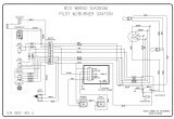 Imperial Deep Fryer Wiring Diagram Imperial Range Wiring Diagram Blog Wiring Diagram