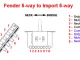 Import 5 Way Switch Wiring Diagram Alston with 5 Way Switch Wiring Diagram Wiring Diagram Options