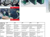 Impulse Trailer Brake Controller Wiring Diagram Hanning Kahl Vorwarts Denken Bremsen Mit System Brakes Impulse Trailer Brake Controller Wiring Diagram Hanning Kahl Vorwarts Denken Bremsen Mit System Brakes