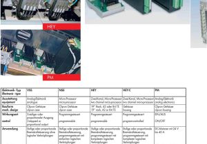 Impulse Trailer Brake Controller Wiring Diagram Hanning Kahl Vorwarts Denken Bremsen Mit System Brakes