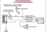 Impulse Trailer Brake Controller Wiring Diagram Tekonsha Electric Trailer Brake Wiring Diagrams Faint