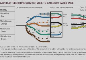 Incoming Telephone Wiring Diagram Pots Telephone Wiring Diagram Wiring Diagram Mega
