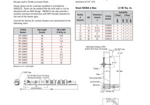Indeeco Immersion Heater Wiring Diagram View Download Pdf thermal Products Inc