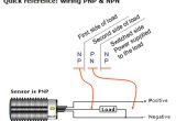 Inductive Proximity Sensor Wiring Diagram Industrial Sensing Fundamentals Back to the Basics Npn Vs Pnp