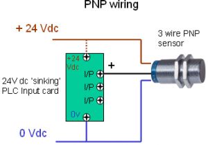 Inductive Proximity Sensor Wiring Diagram What is the Difference Between Pnp and Npn when Describing 3 Wire