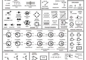 Industrial Electrical Wiring Diagram Symbols 12v Wiring Guide Symbols Wiring Diagram Paper