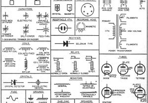 Industrial Electrical Wiring Diagram Symbols Common Schematic Symbols Wiring Diagram toolbox