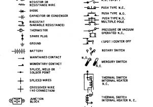 Industrial Electrical Wiring Diagram Symbols Wiring Diagram Symbols for Heaters Free Download Wiring Diagram Industrial Electrical Wiring Diagram Symbols Wiring Diagram Symbols for Heaters Free Download Wiring Diagram