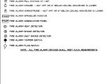 Industrial Wiring Diagram Symbols Wiring Diagram for Fire Alarm Pulls Wiring Diagram Operations